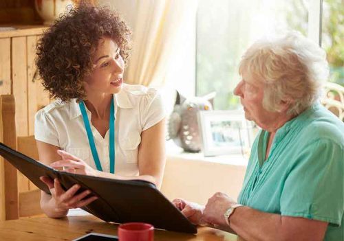 care support team explaining extra care support